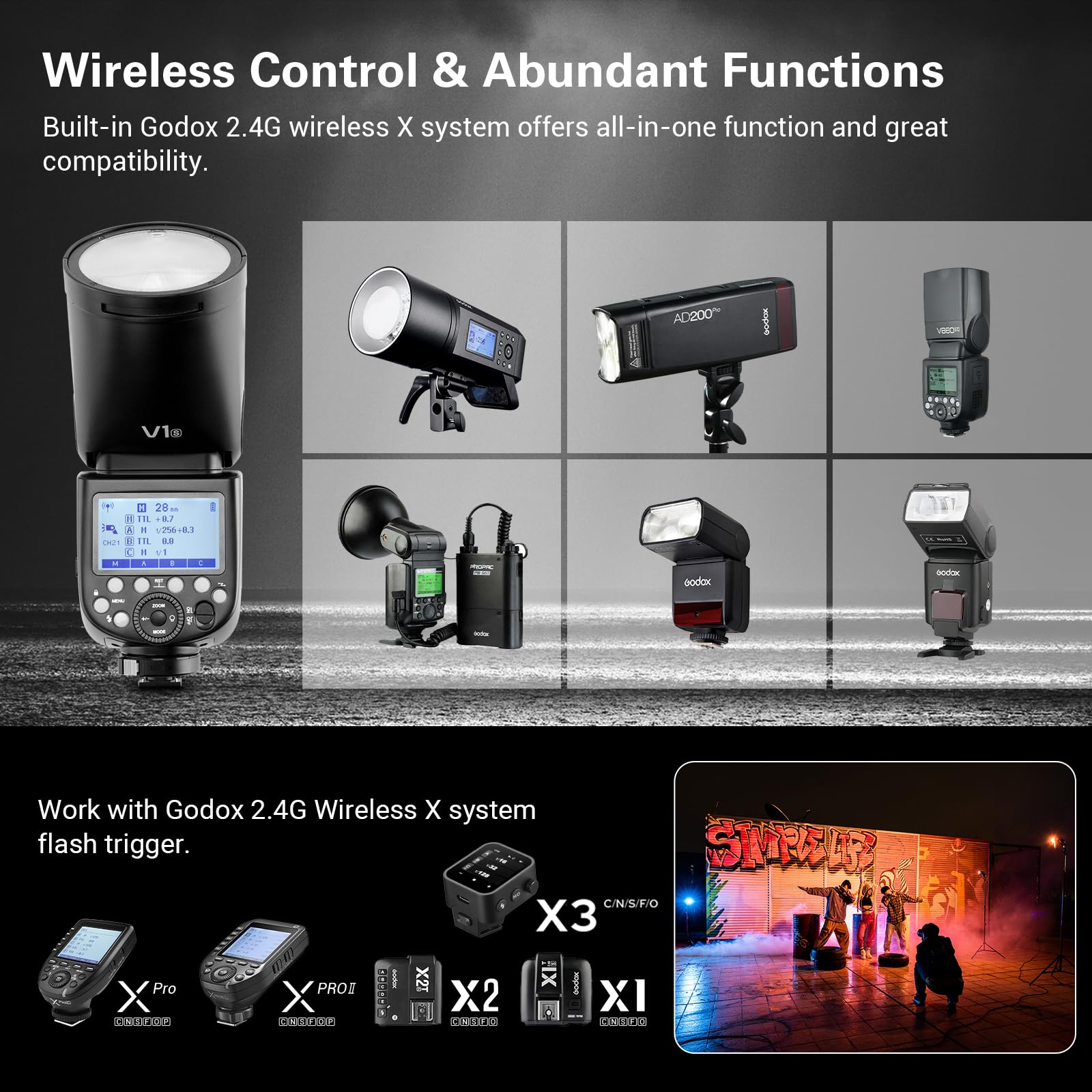 Godox V1s ソニー用 Amazon.com : Godox V1-S V1S Round Head Camera Flash